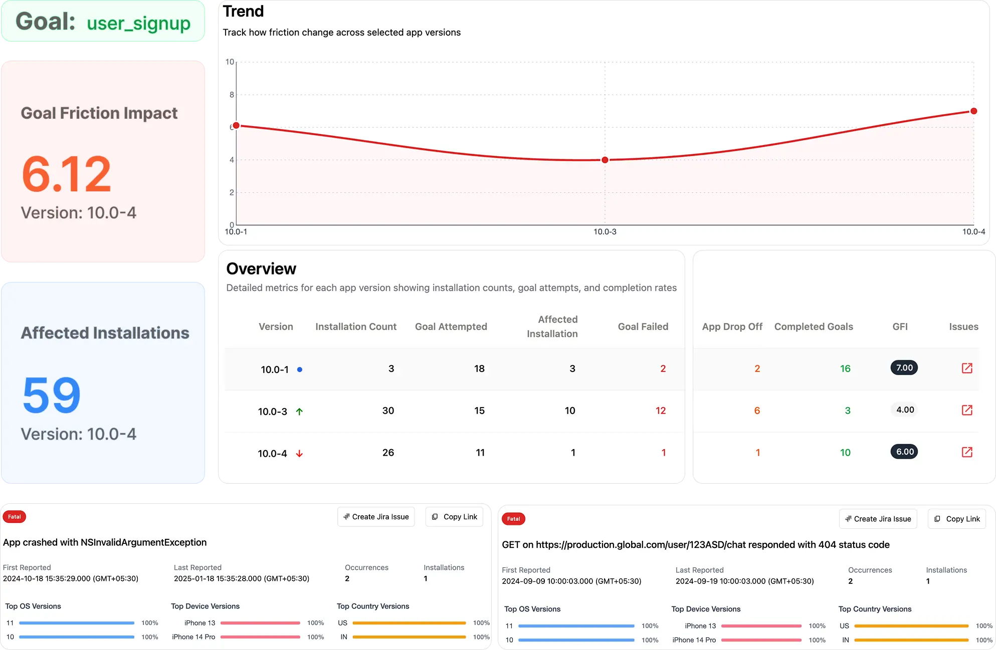 Appxiom Bug Detection Platform